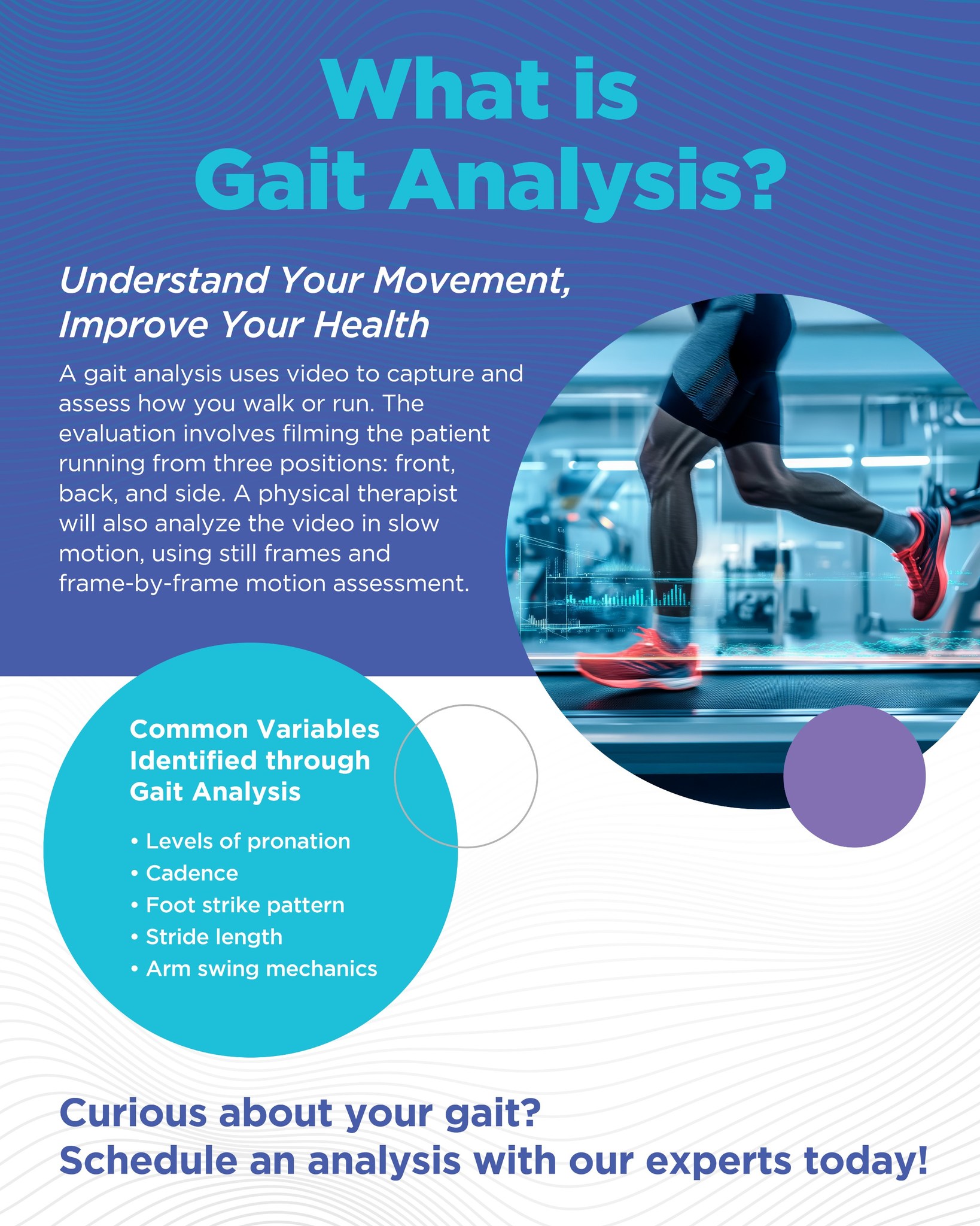 Foothills - 🏃‍♀️ What is Gait Analysis? 🏃‍♂️ Ever wondered how your ...