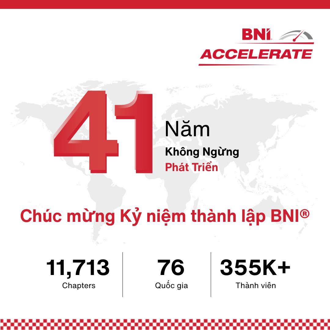 BNI Toppro chapter