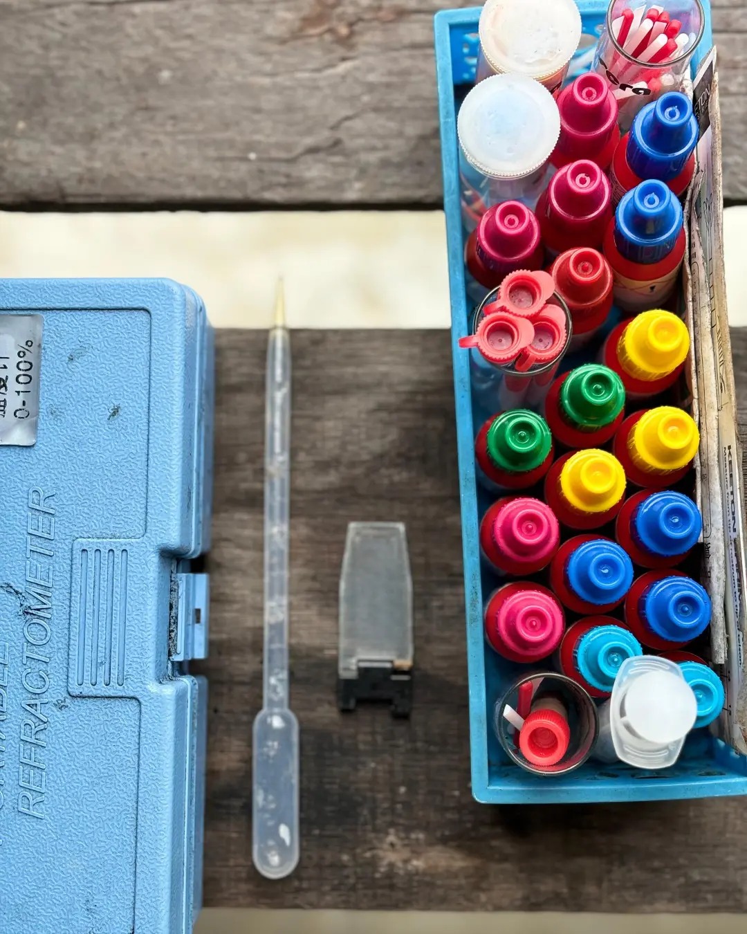 RAS - 🌊🔬 Test Your Way to Success! 🔬🌊 Discover the essential tools for ...