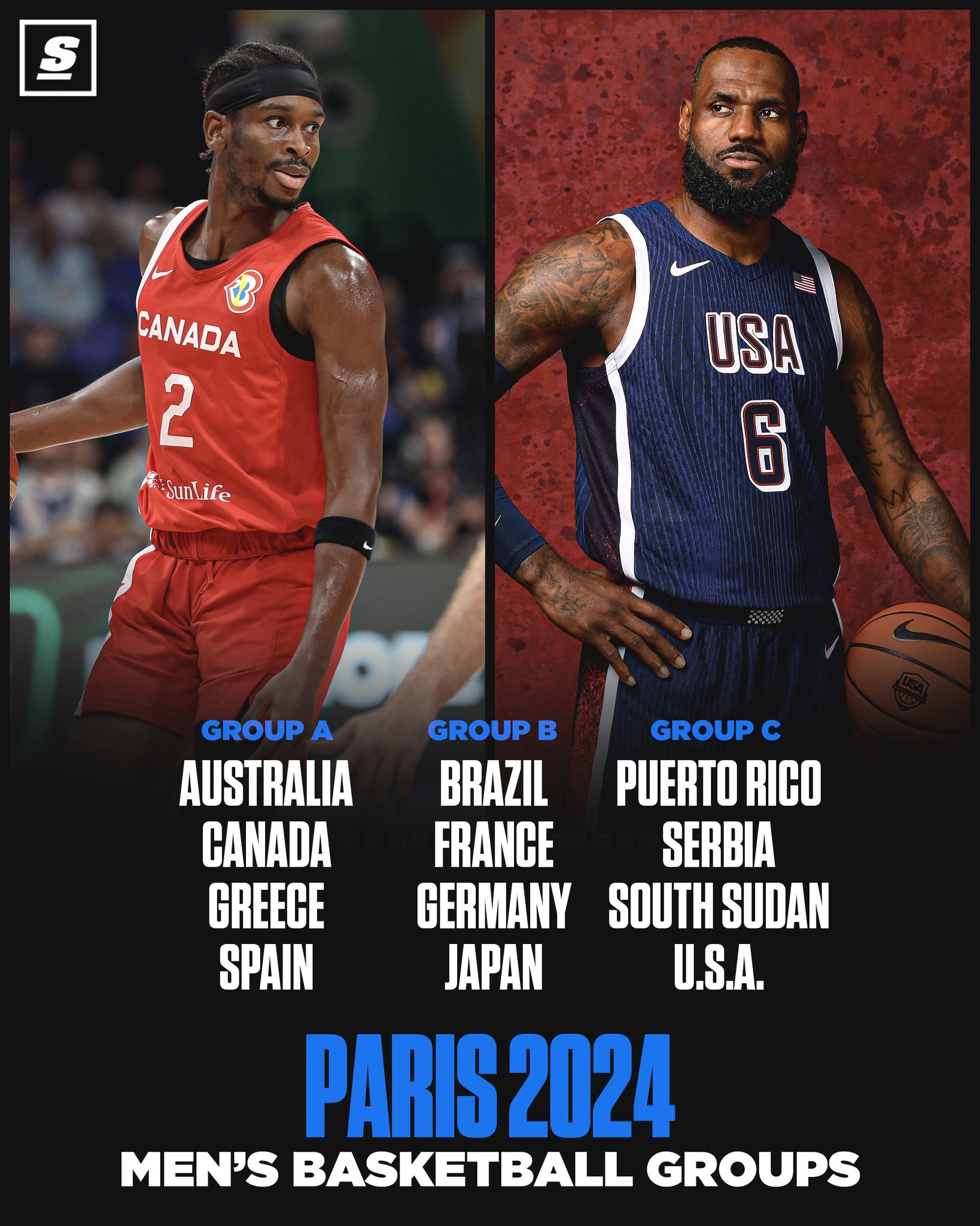 theScore - The men's basketball groups are set for the...