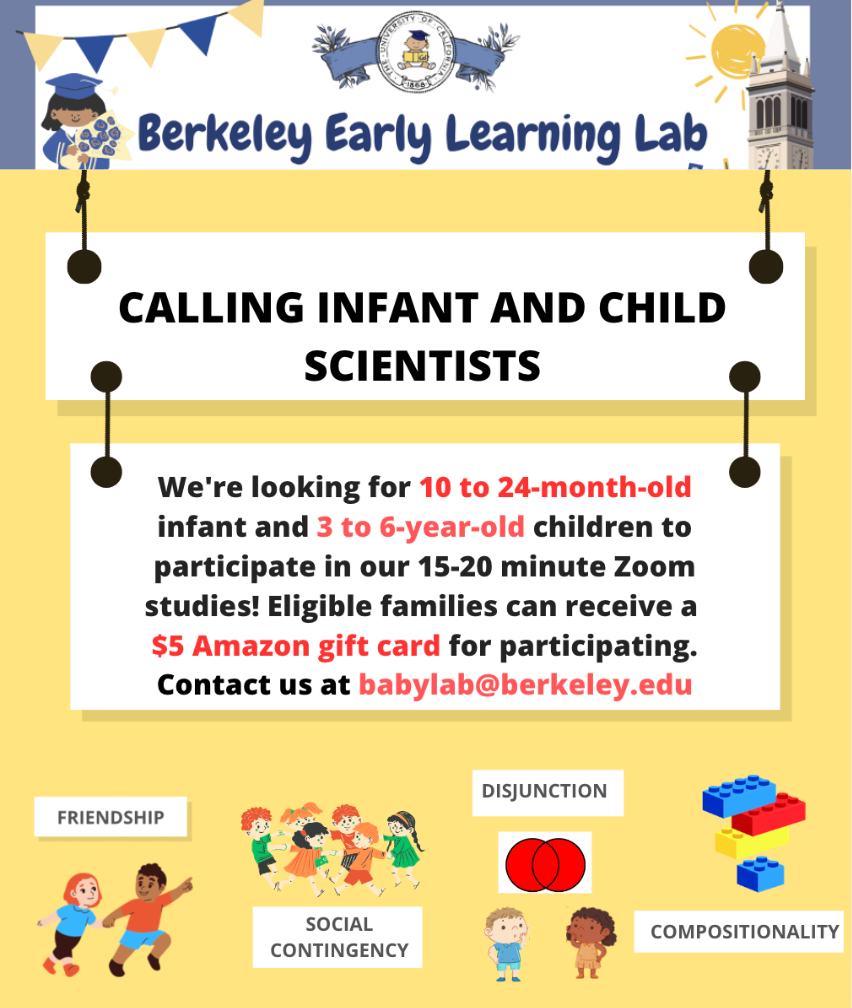 Berkeley Early Learning Lab | Berkeley CA