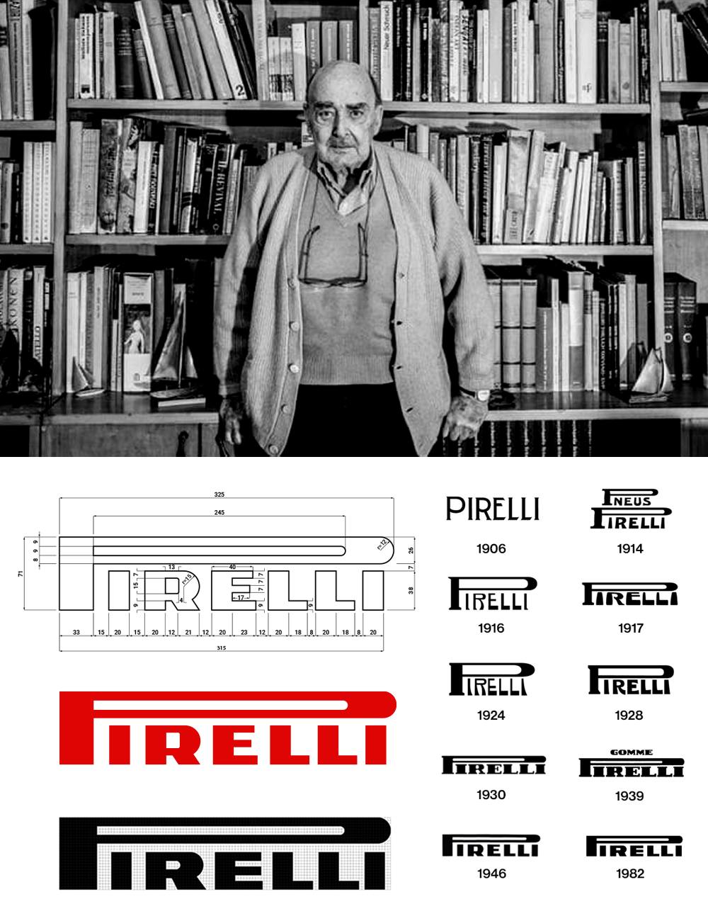 comunicazione visiva Pirelli　ピレリ　広告 デザイン Today's #PirelliHistory takes us back to the 1920s and 1930s – a