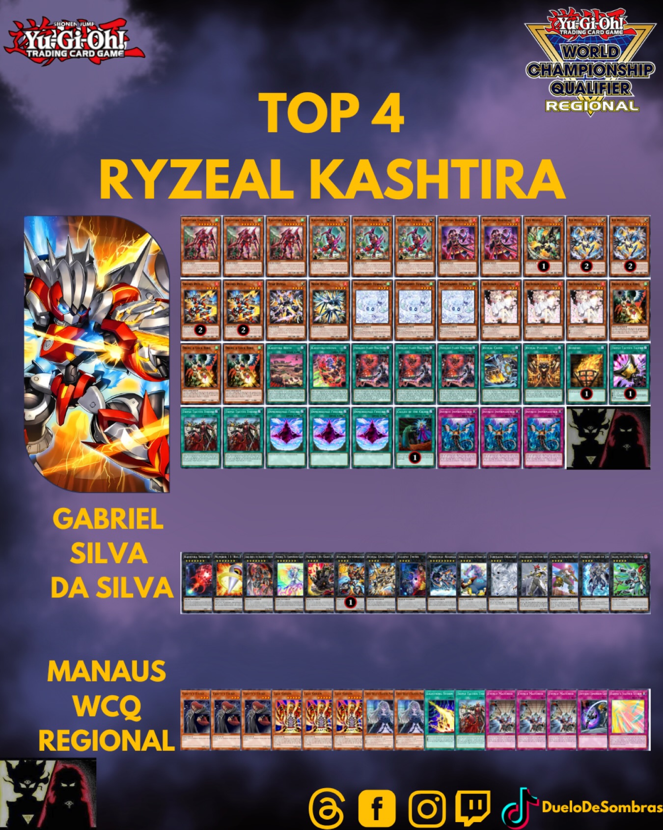 kashtira deck yugioh master duel Feral Chaos [Boss Deck: Chaos]  Tier 1 Games