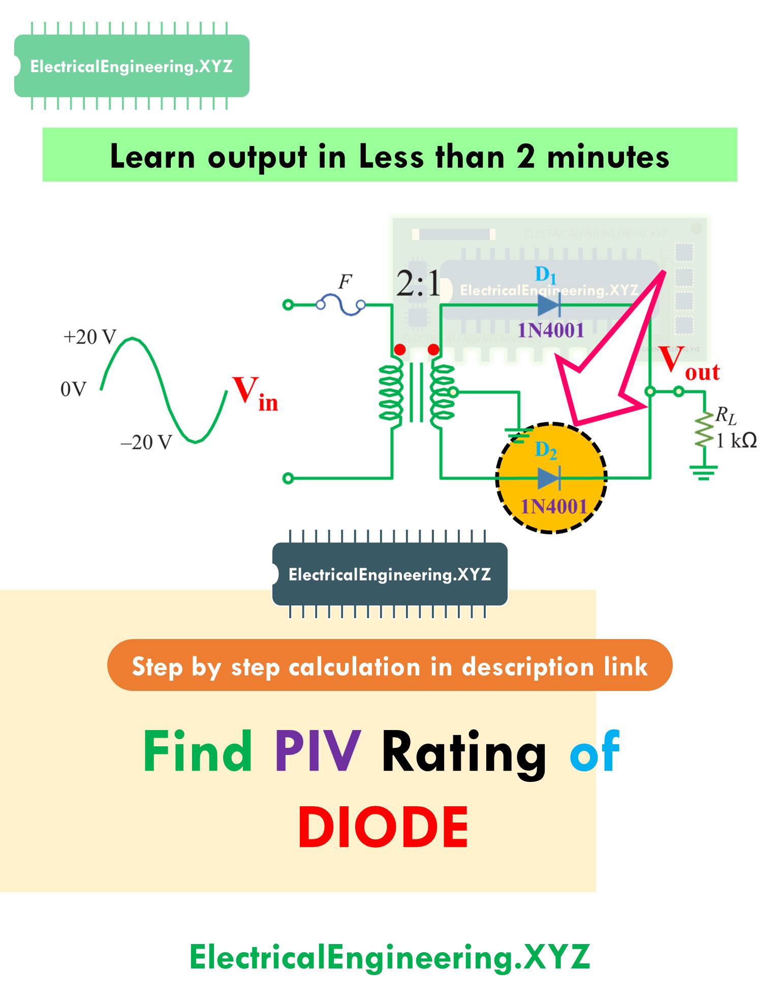 PIV rating of diode... - Electrical Engineering XYZ | Facebook