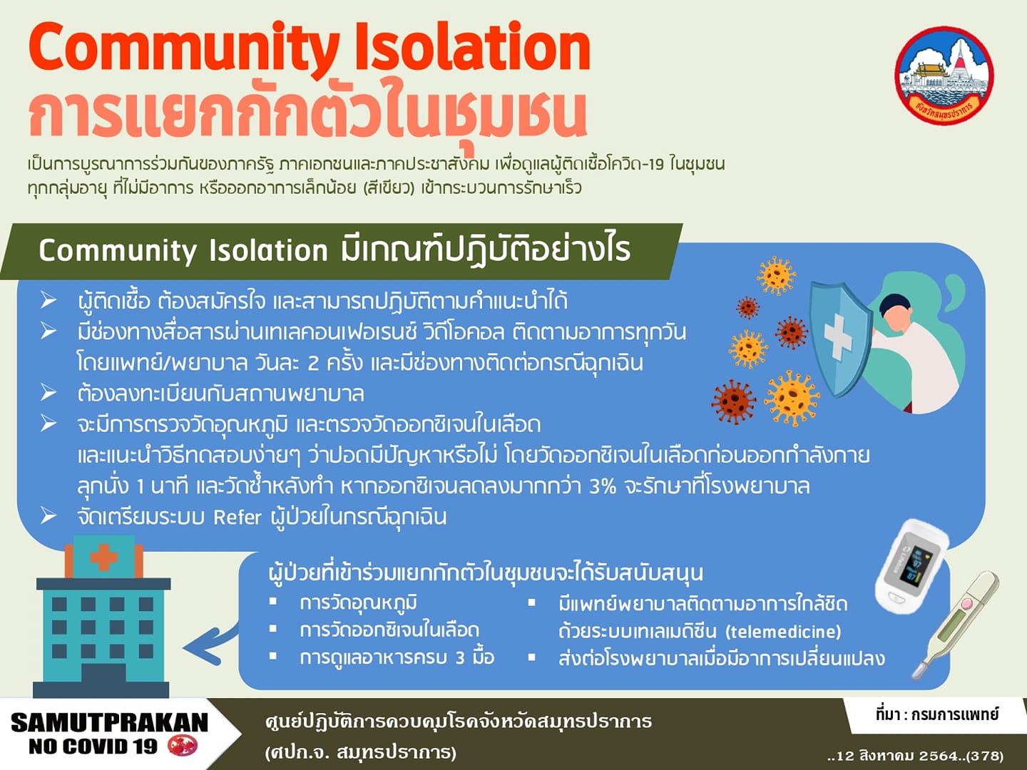 👨🏻‍⚕️👩🏻‍⚕️ Community Isolation... - ประชาสัมพันธ์สมุทรปราการ