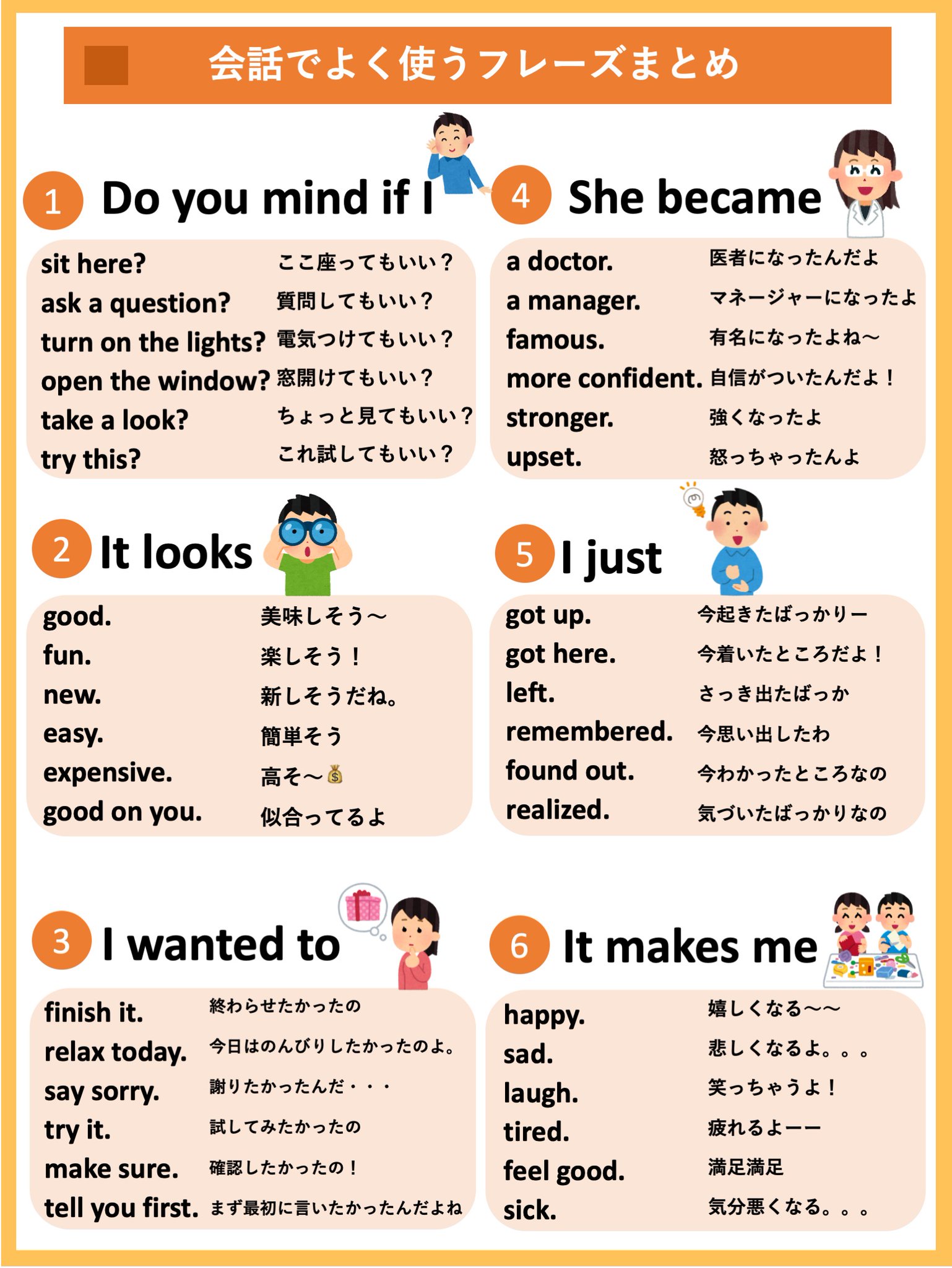 Learn Japanese Language added a - Learn Japanese Language