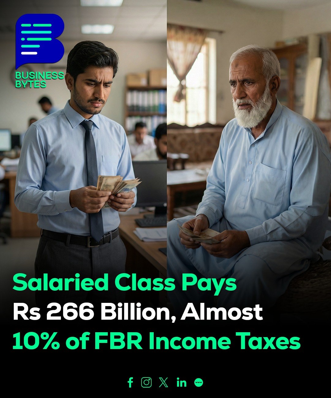 Business - Salaried individuals contributed over Rs266 billion in ...