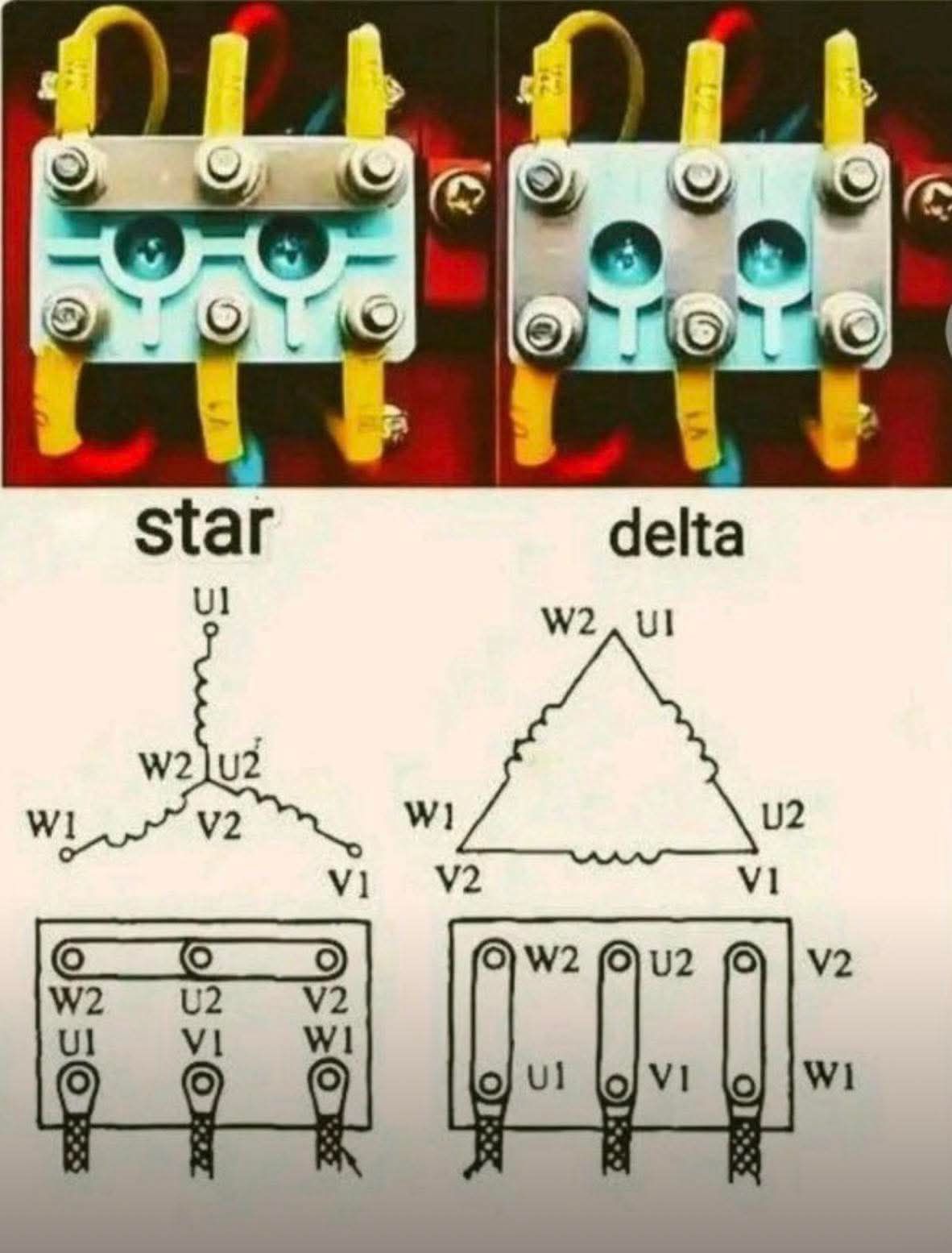 electrical contractors association | ★Star vs Delta Connection ...