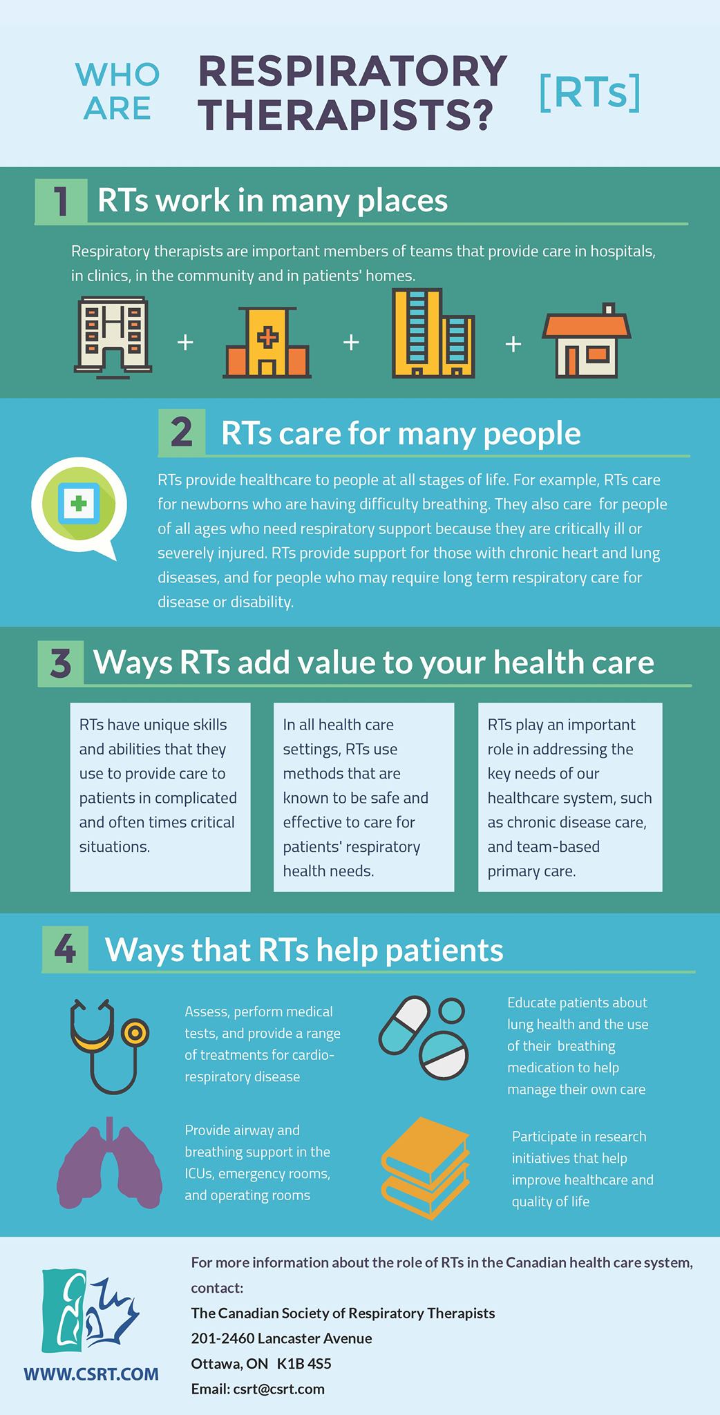 Lake - #NationalRespiratoryTherapy (RT) Week is celebrated annually ...
