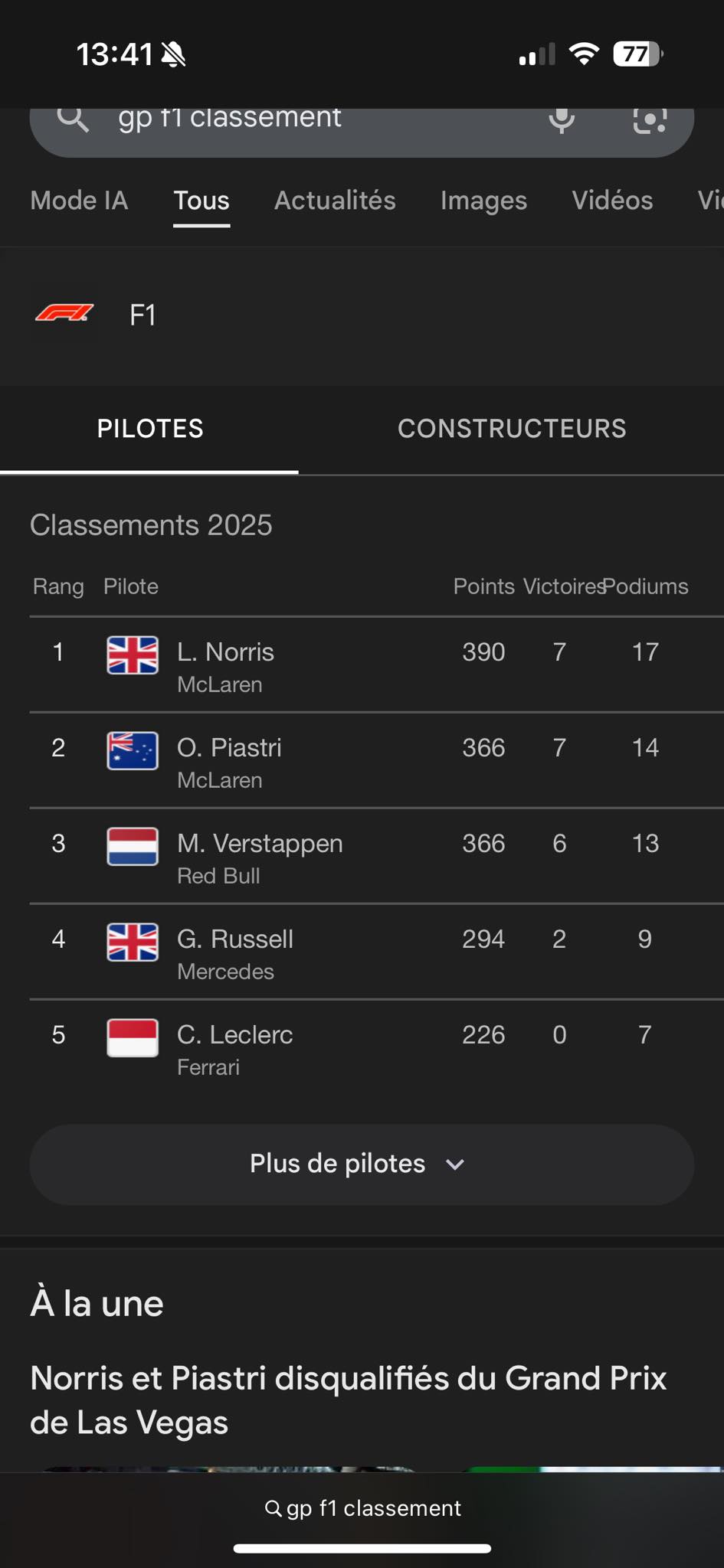 La FIA relance totalement la course au titre… à deux GP de la fin 😳 ...