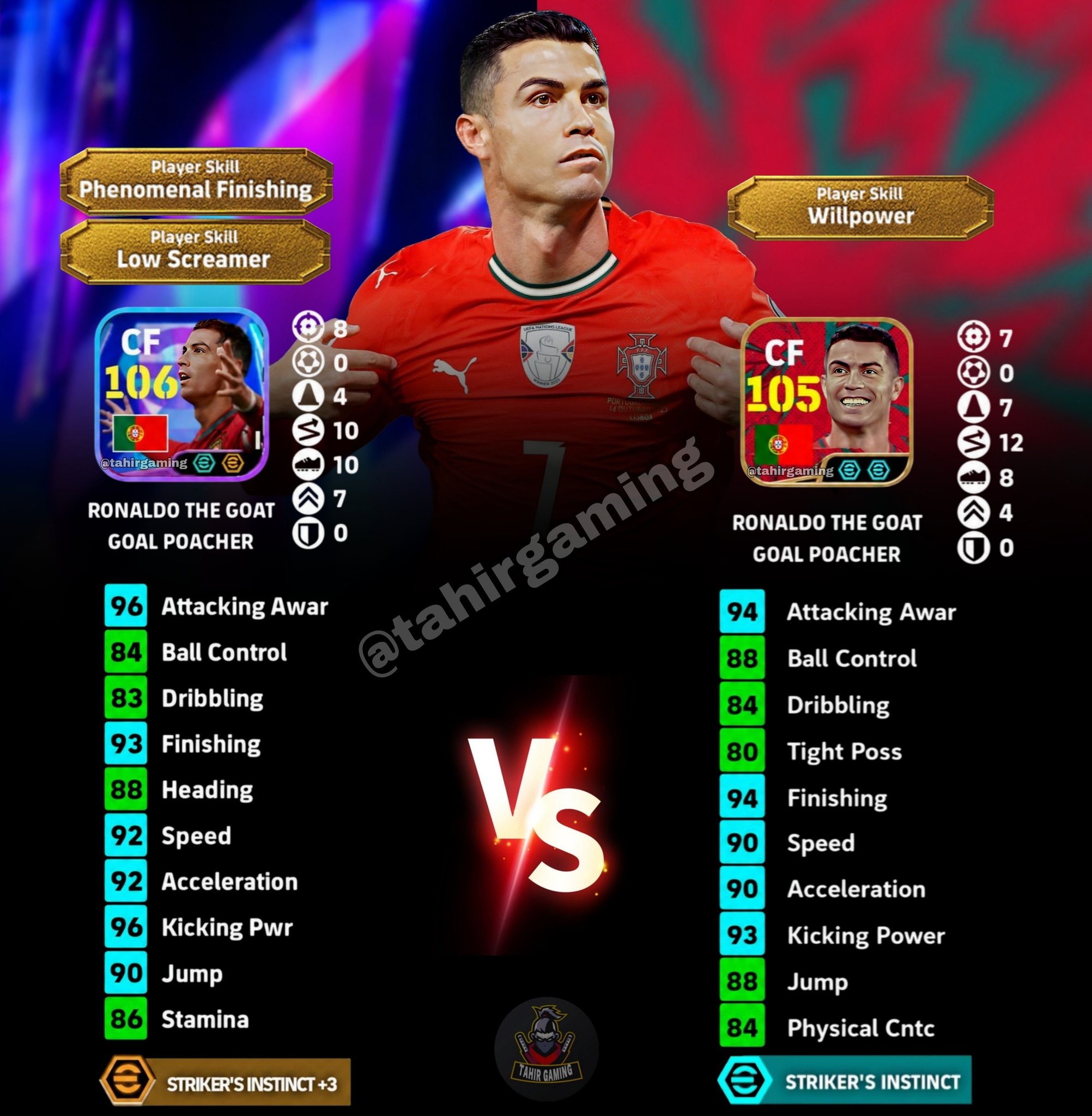 🚨🐐 Cristiano Ronaldo 106 Showtime vs 105 Portugal Pack – Which