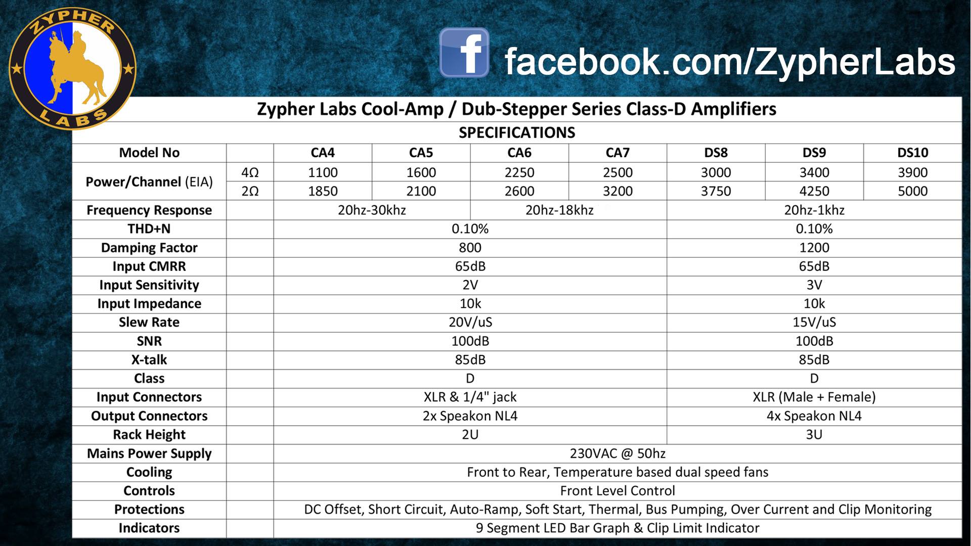 Zypher - Specifications: | Facebook