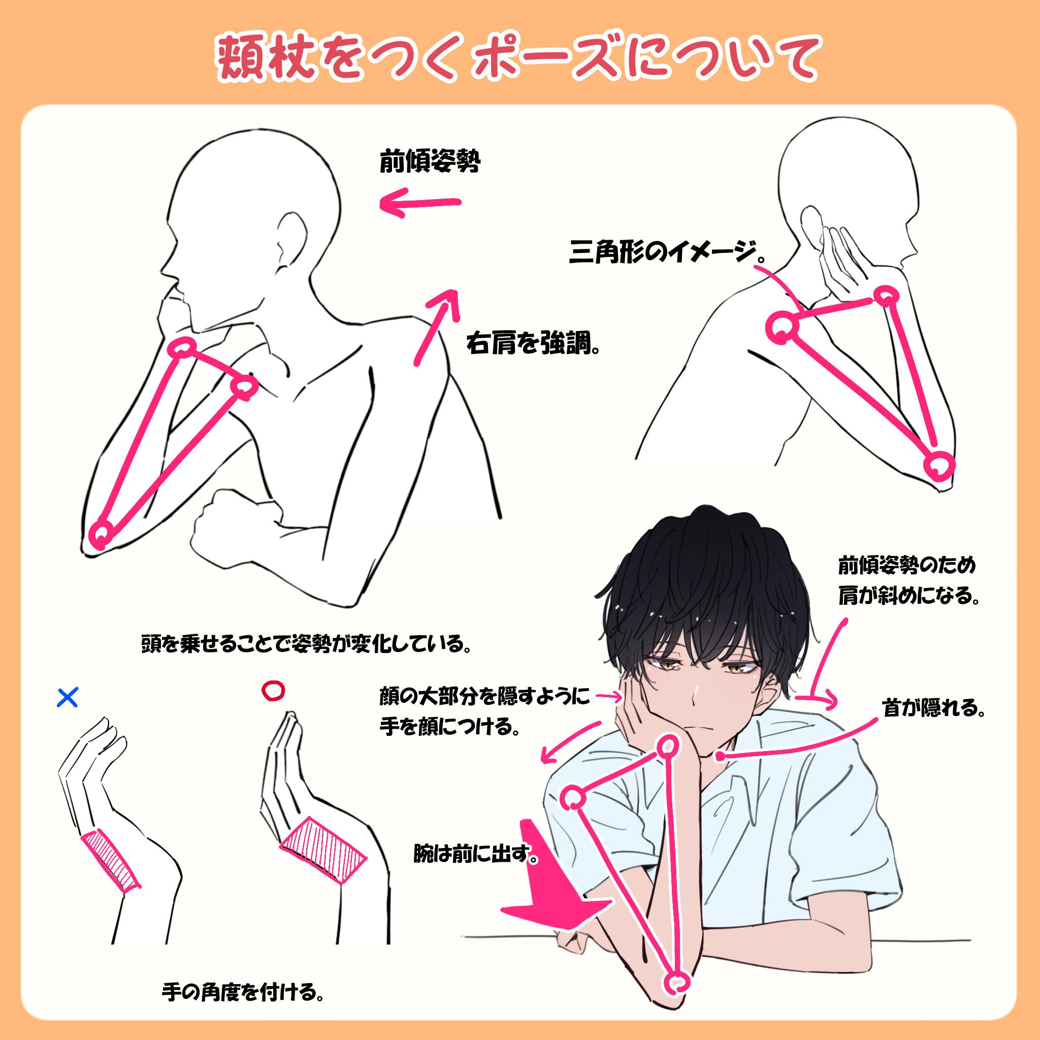 頬杖 イラスト 構図
