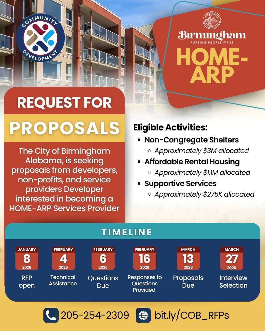 City of Birmingham Community Development | Birmingham AL