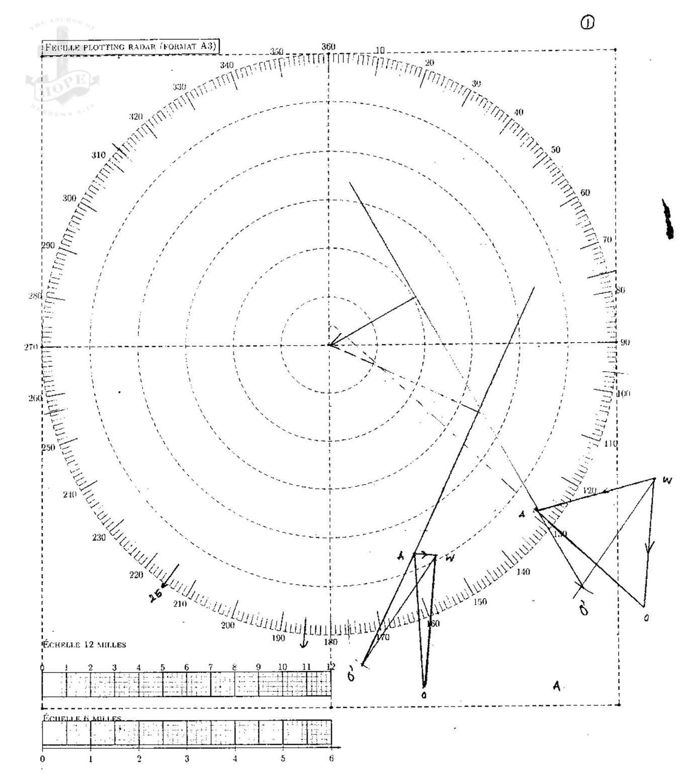 Online - 🟥SUBJECT: THE IMPORTANCE OF RADAR PLOTTING (Even at modern era ...