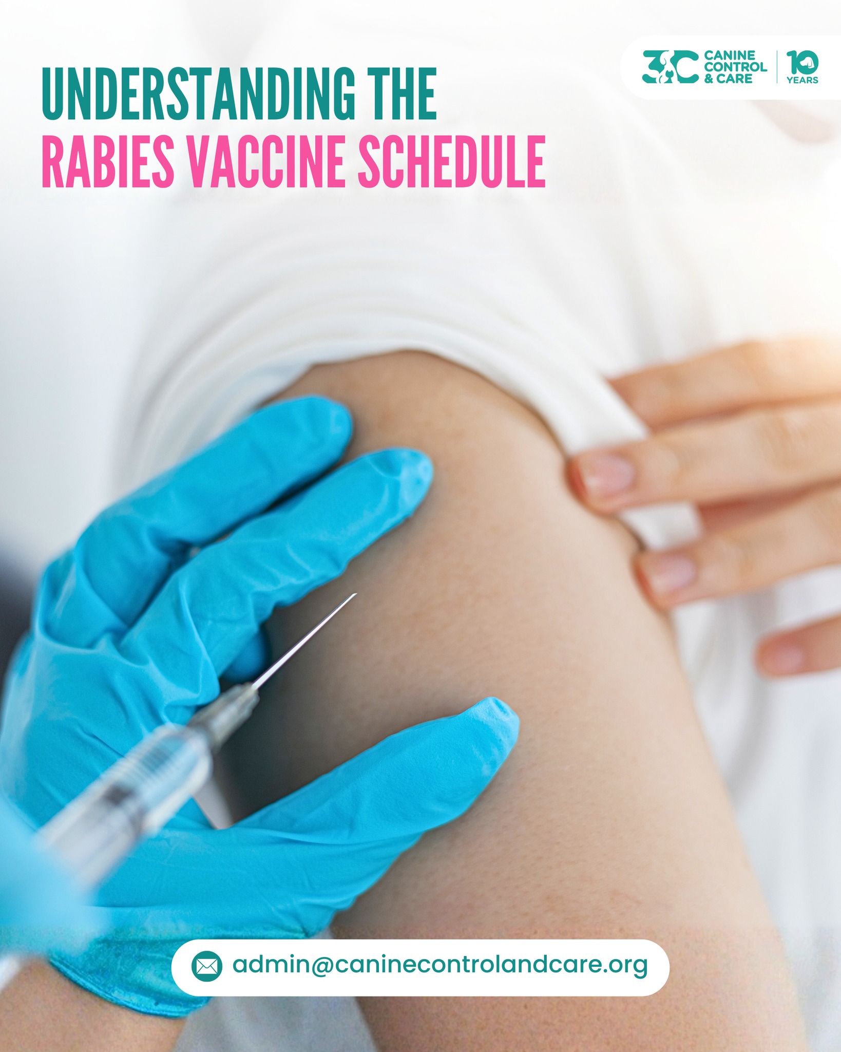 CANINE - Understanding the rabies vaccine schedule Post-Exposure ...
