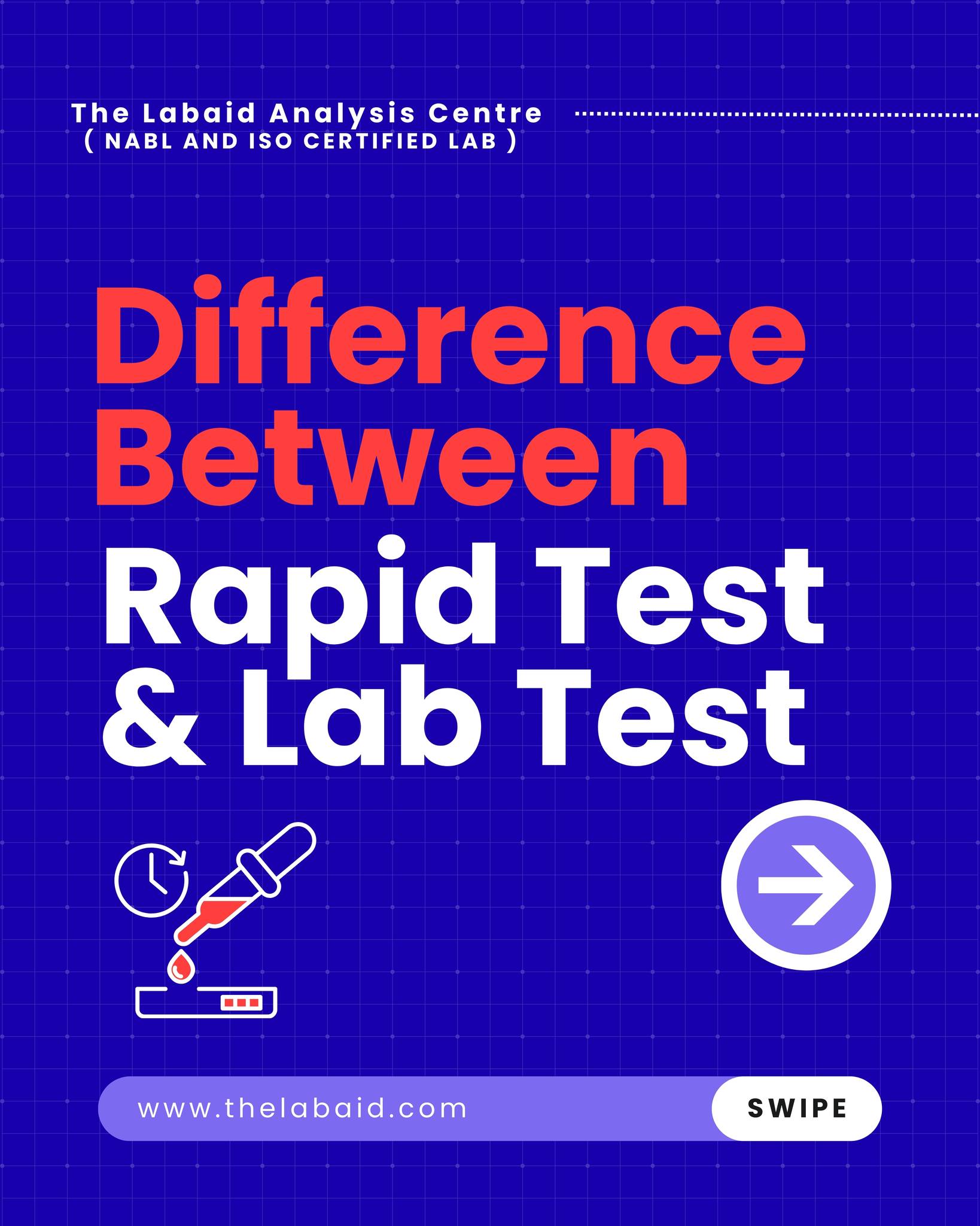 The Labaid Analysis Centre | Kalyani