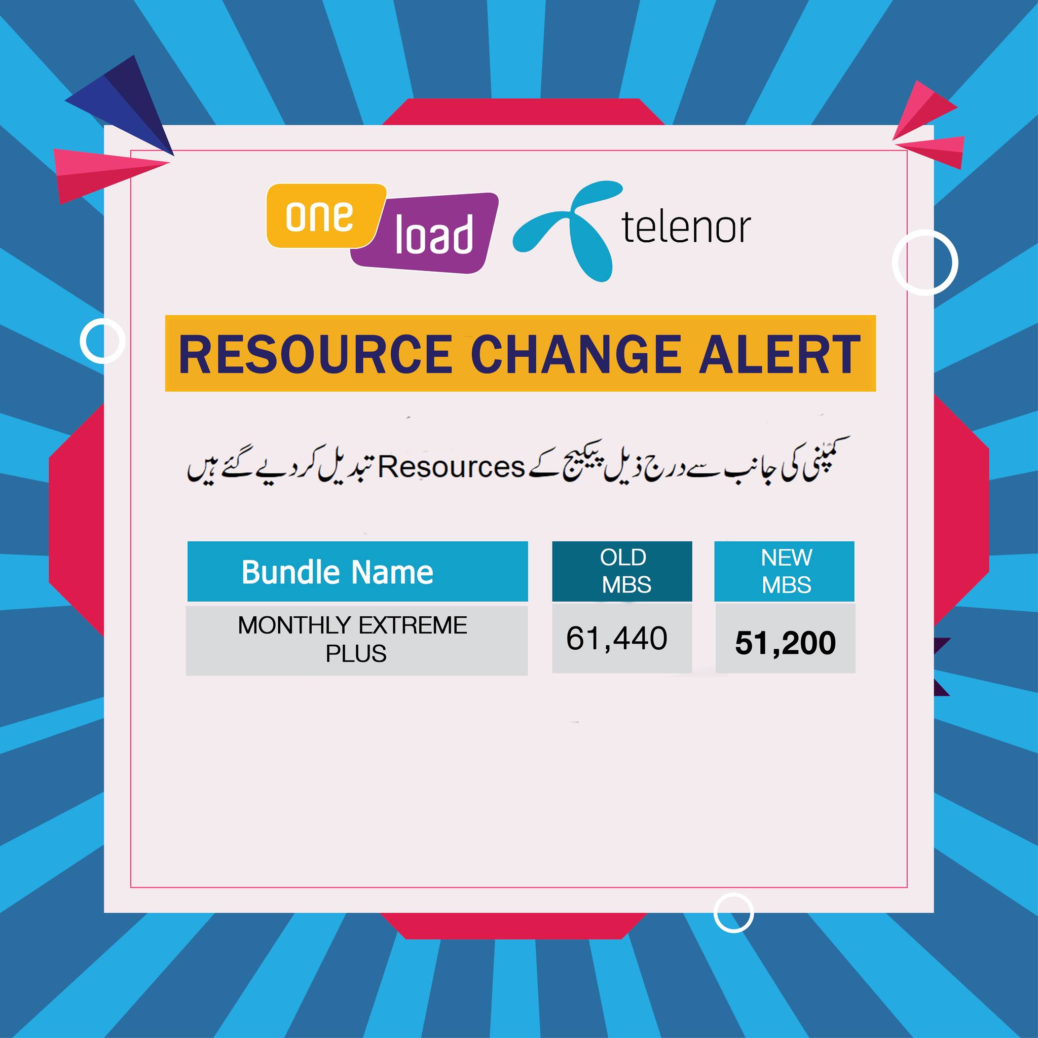 OneLoad - ⚡️RESOURCE CHANGE ALERT ⚡️ Moaziz Retailer! Telenor Company ...