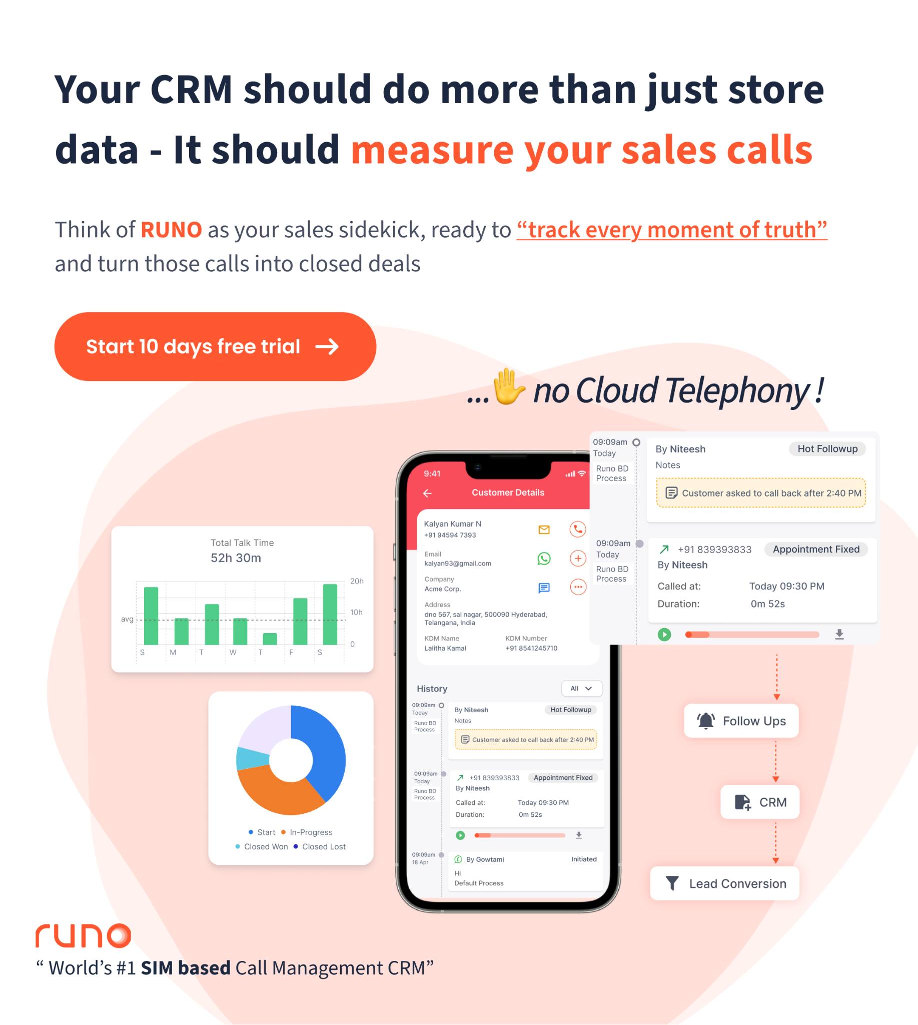 Runo.ai | Hyderabad