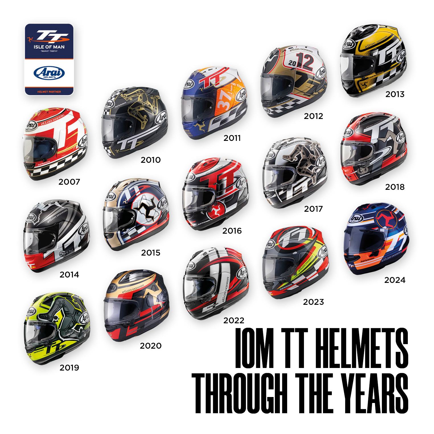 2017 isle of man arai helmet Helmets Corsair-X - TT 2023 position slide gate to improve sealing for reduced noise and water intrusion. Arai presents its RX-7V Evo