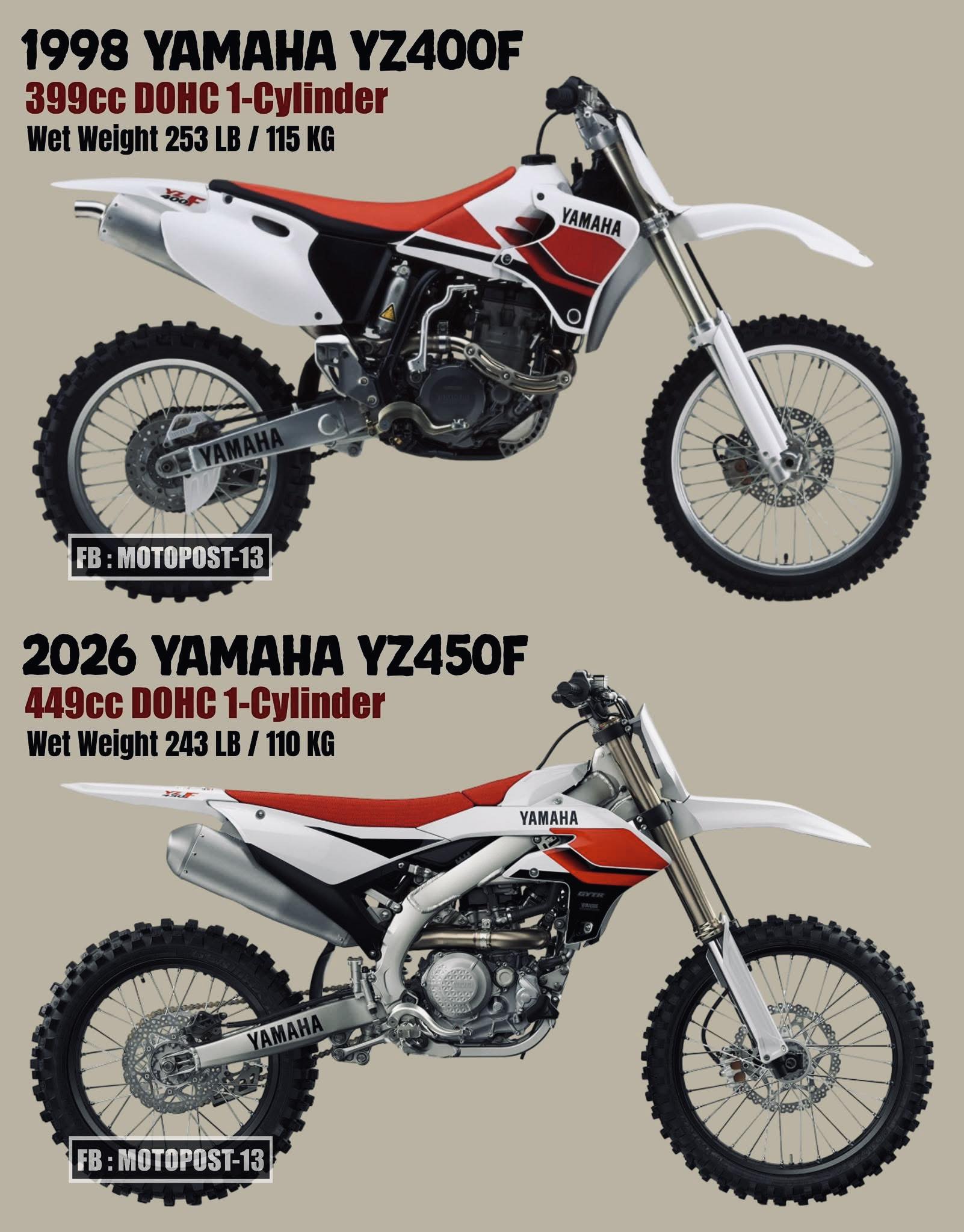 1998 Yamaha YZ400F Launched in 1998, the YZ400F brought road