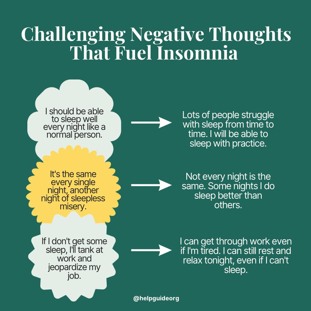 HelpGuide - Since negative thoughts are often part of a...
