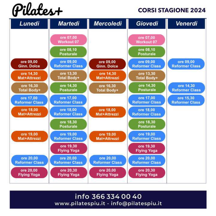 Pilates Più - Ti piacerebbe iniziare a correre? Da 0 a 5Km in 8 ...