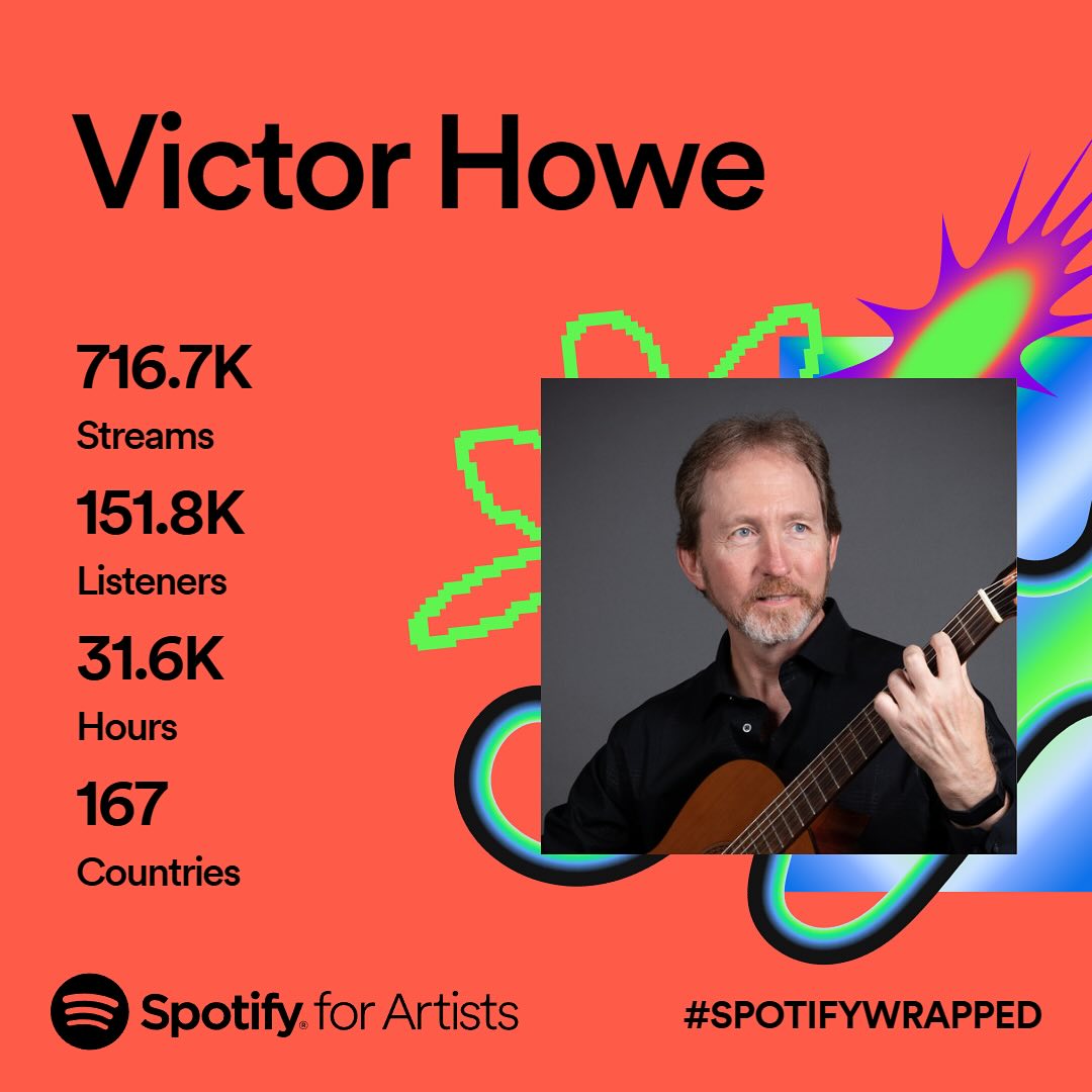 Vic Howe Music