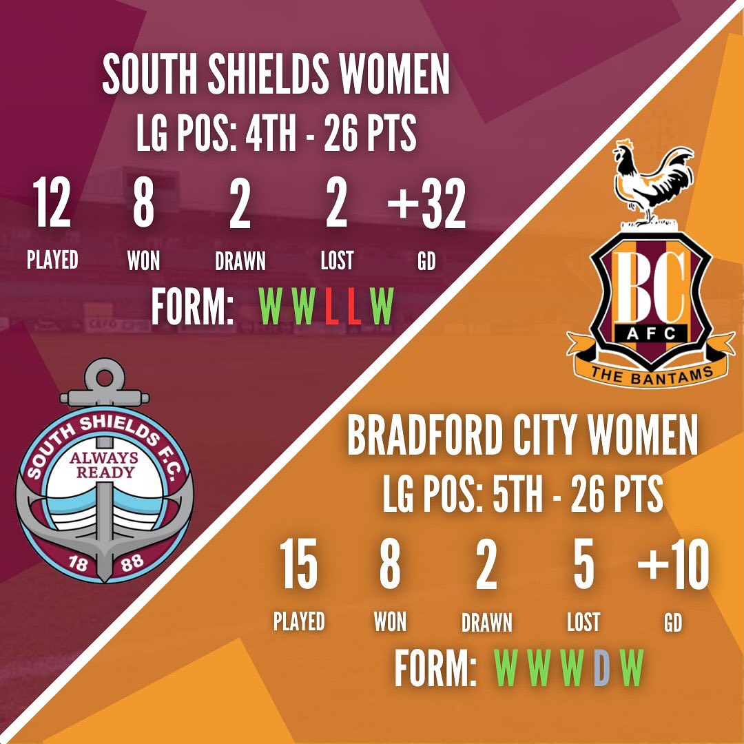 South Shields Women FC added a... - South Shields Women FC