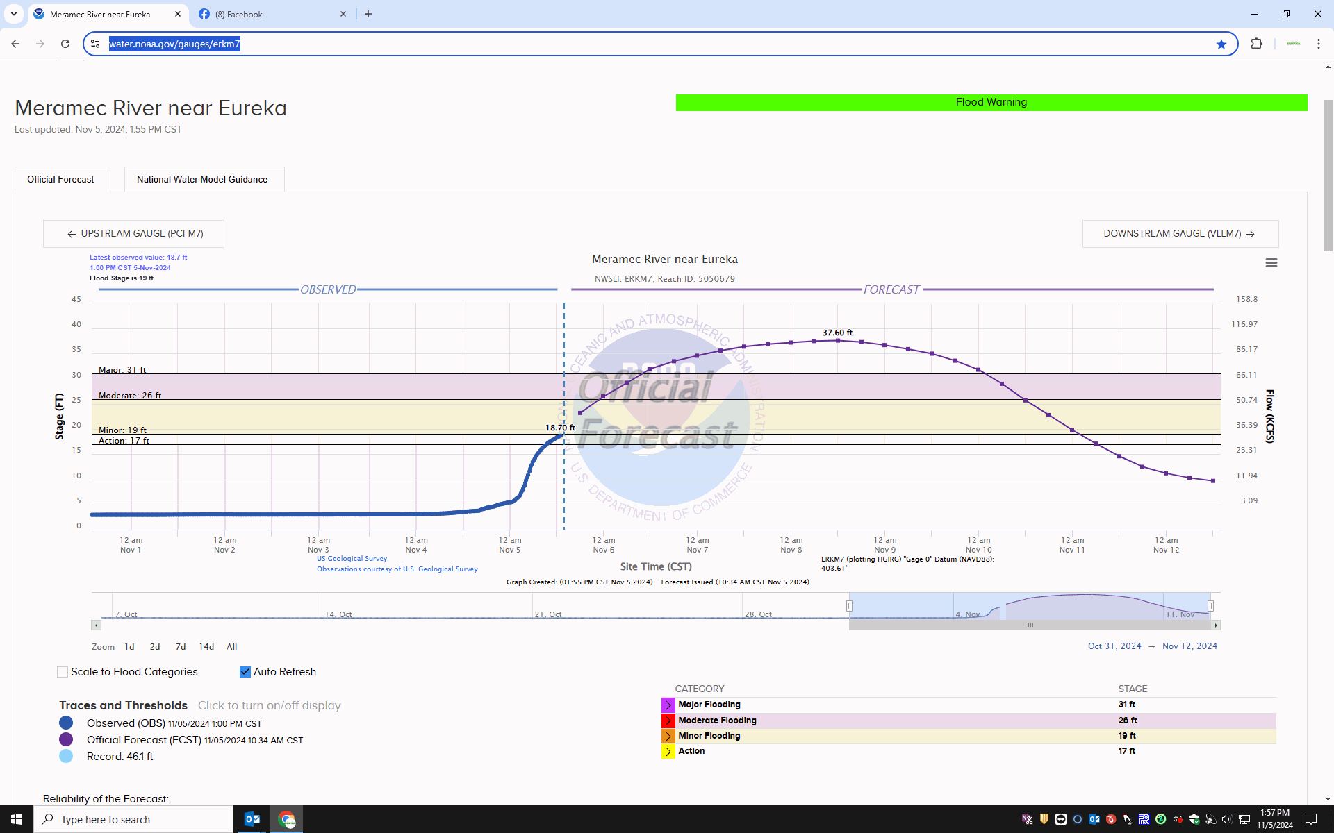 Update Meramec River Flood... - Eureka Police Department | Facebook