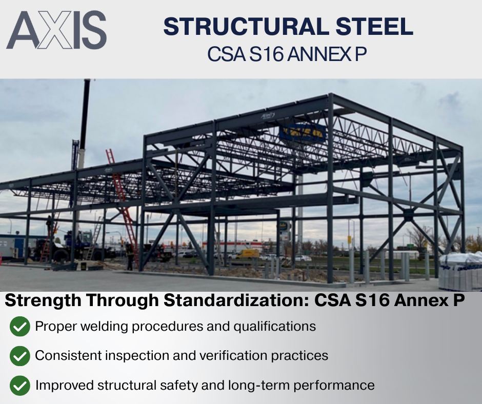 AXIS Inspection Group Ltd | Winnipeg MB