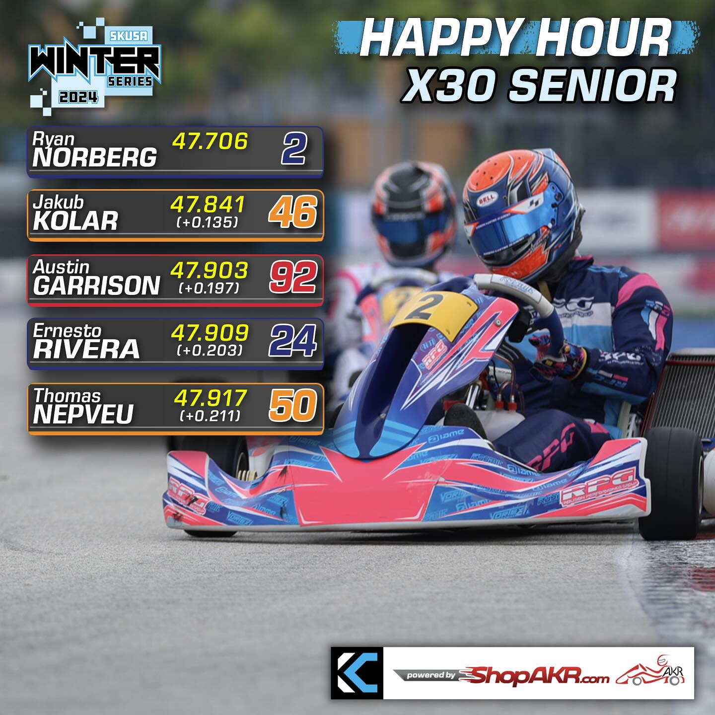 Kart - Ryan Norberg P1 in X30 Senior Happy Hour! SuperKarts! USA ...
