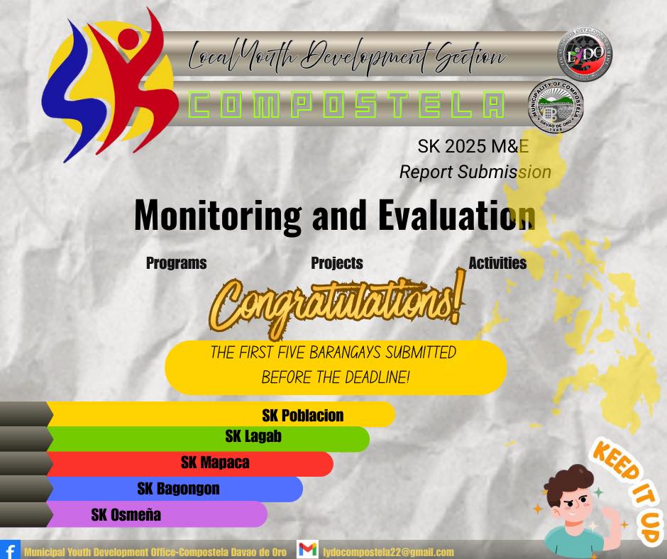 In compliance with Republic Act No. 10742, the Sangguniang Kabataan (SK ...