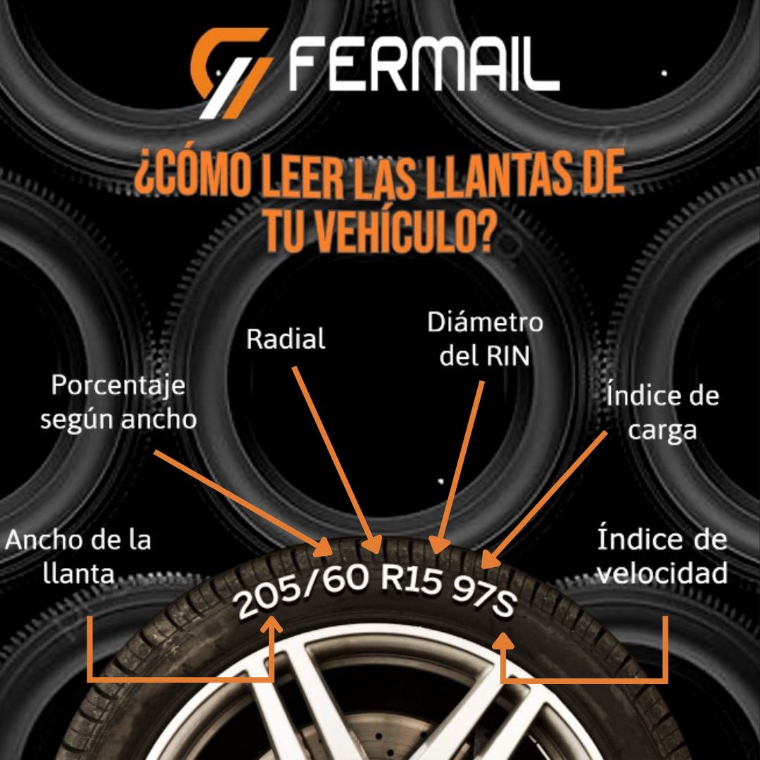 Fermail - 🚗🚜¡No esperes más y empieza el año con nuevas llantas, ven y ...