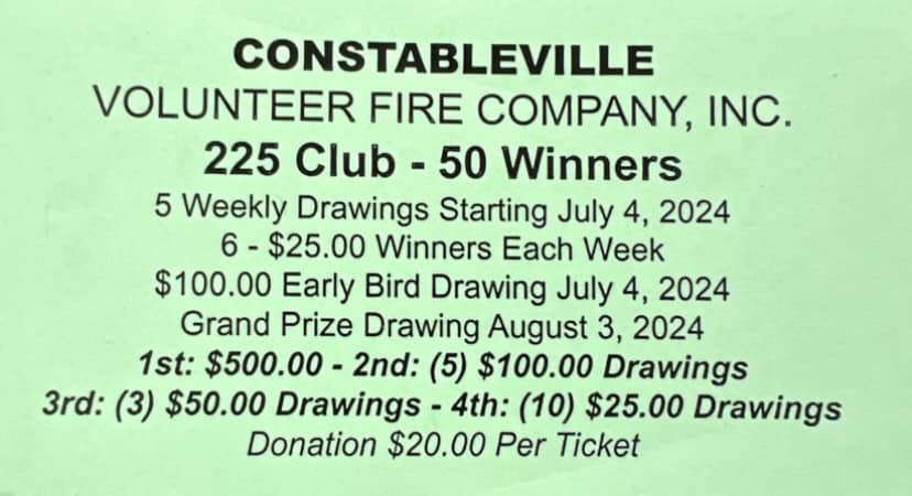 🚒🚑2024🔷225 Raffle Winners 🚑🚒 Week 1 $100 Early Bird: Wendy Cranmer-C ...