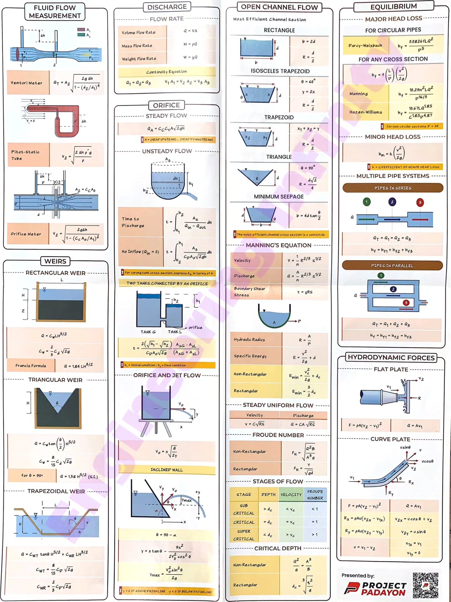 Engineering Infinity added a new photo. - Engineering Infinity