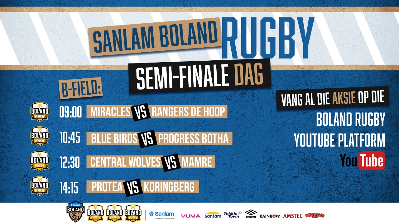Boland Rugby Union-BRU added a... - Boland Rugby Union-BRU