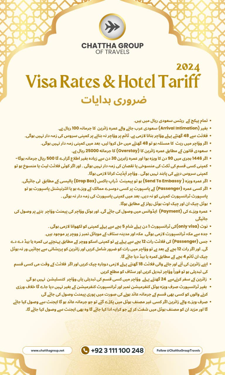 Chattha Group Pakistan | Islamabad