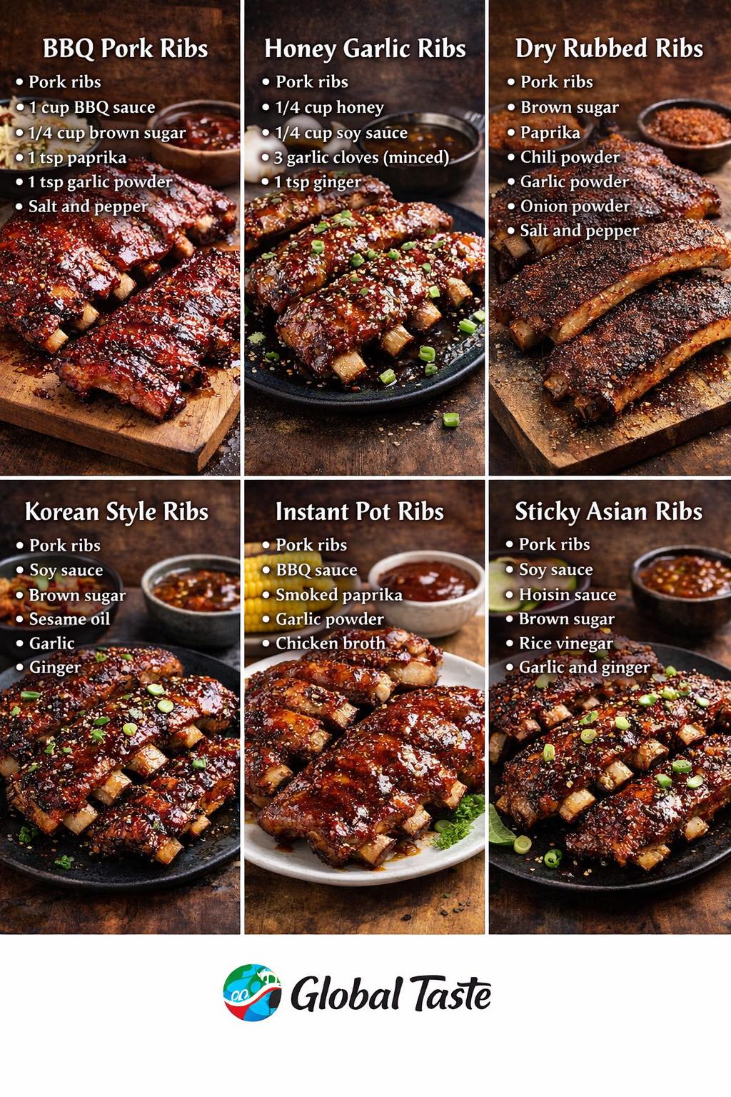 Global - 🍖 1️⃣ BBQ Pork Ribs Ingredients • Pork ribs • 1 cup BBQ sauce ...