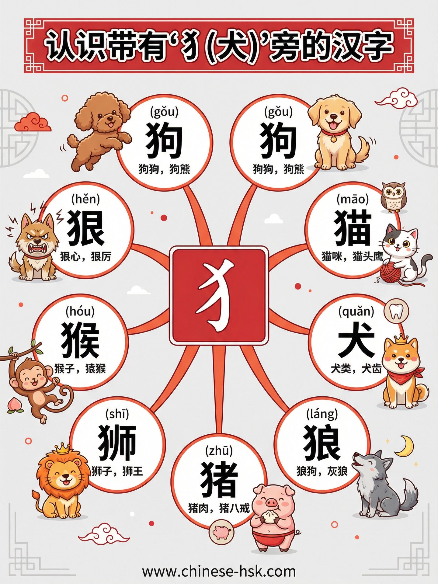 เรียนจีนออนไลน์ chinese-hsk.com