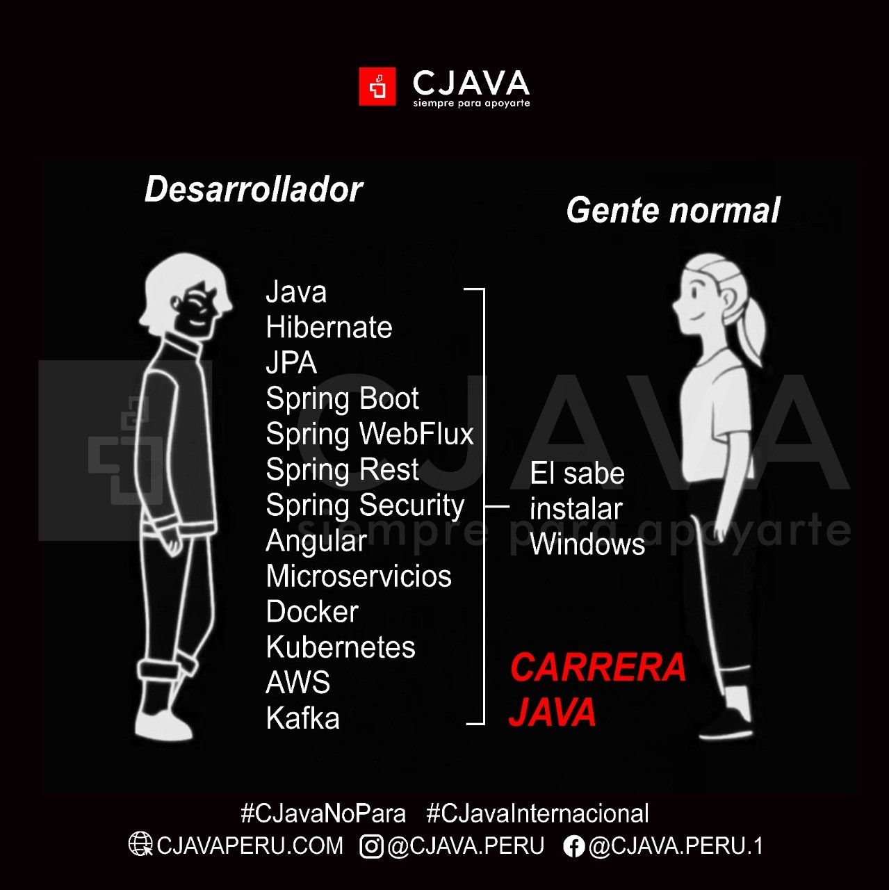 CJava Peru - 📢 Únete a la Carrera Java Informes a este... | Facebook