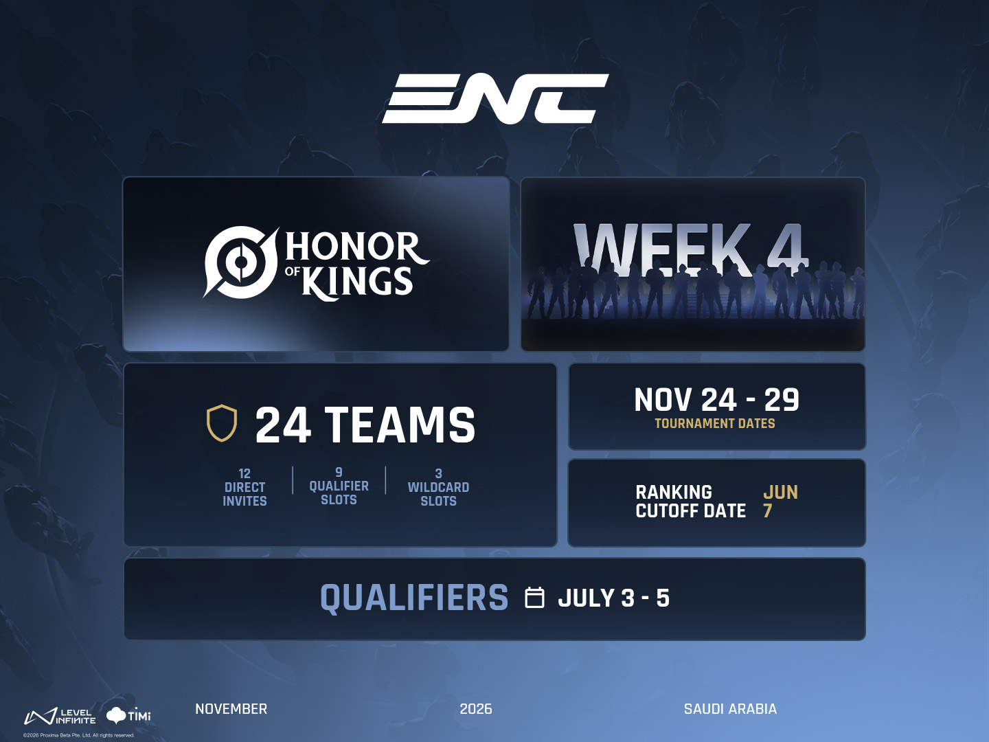 Honor - HOK's 2026 esports roadmap is HERE! 🎮🔥 #KWC at #EWC 26, #ENC ...