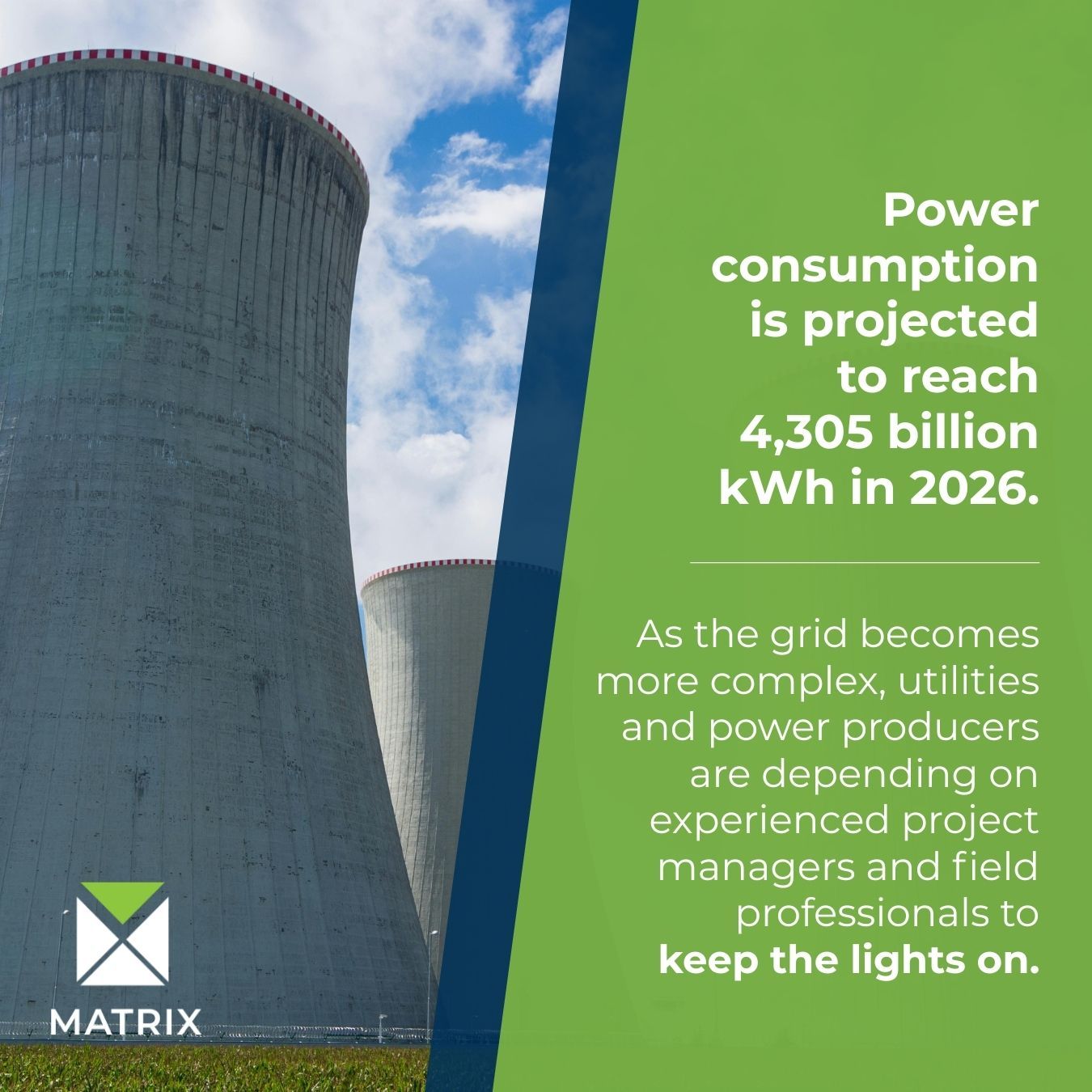 Matrix - Power consumption is projected to reach 4,305 billion kWh in ...