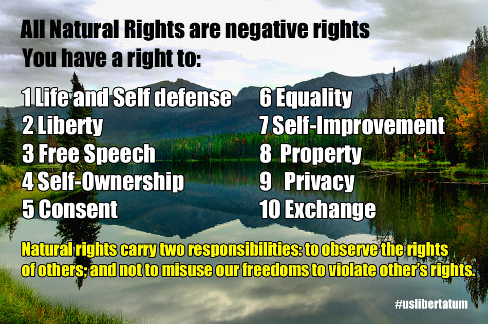 All natural rights are negative... - American Libertarian | Facebook