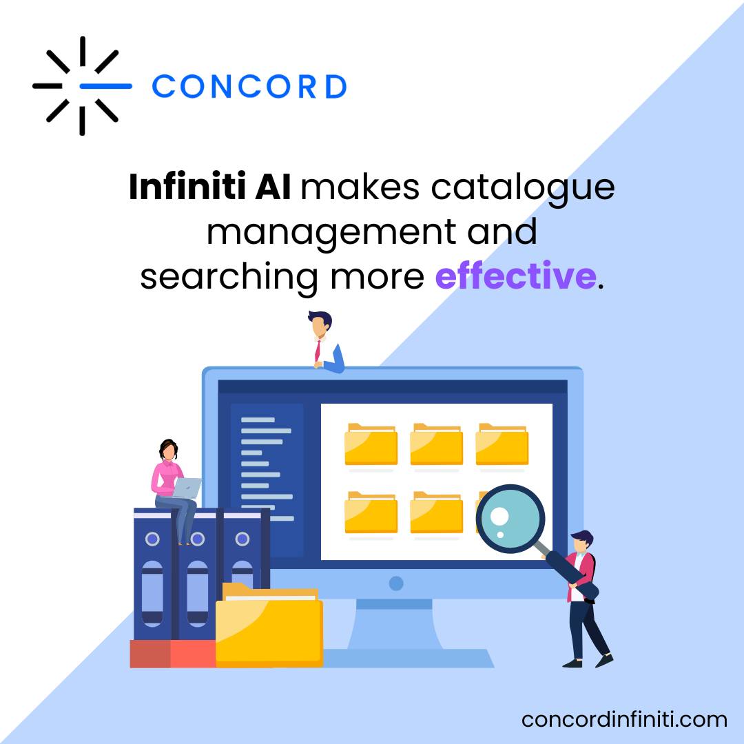 Concord - Choose the library management system that leverages smart #AI ...