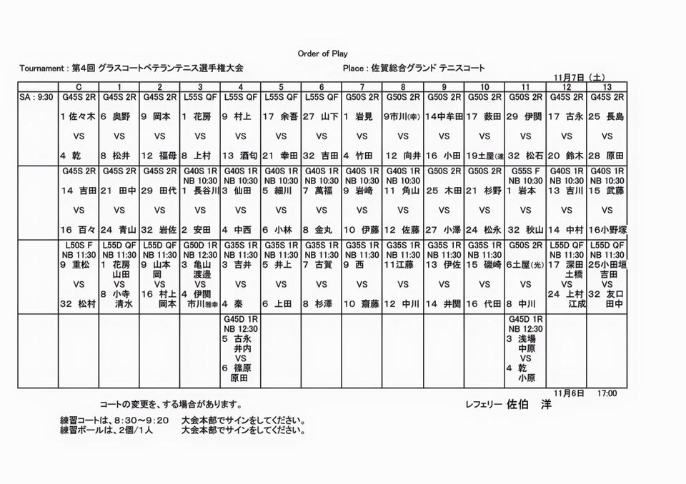 佐賀県テニス協会 第４回グラスコートベテランテニス選手権 大会４日目 本日までに５種目の決勝が行われました Facebook