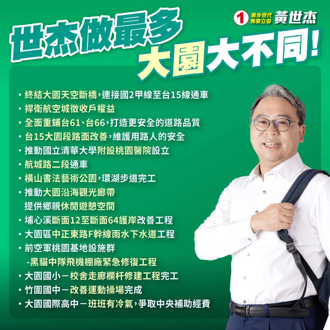 黃世杰 - 大園，是台灣的國門。長久以來為了台灣的發展，不僅得忍受噪音，更因為限建而犧牲許多發展機會。要如何讓大園人的... | Facebook
