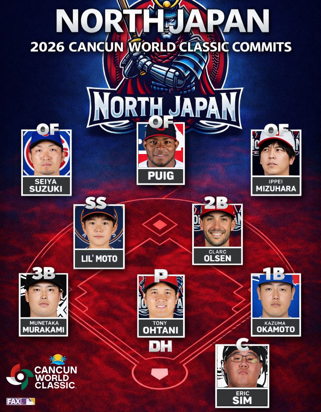 FAX - The North Japan Samurai are loaded with talent. Can anyone
