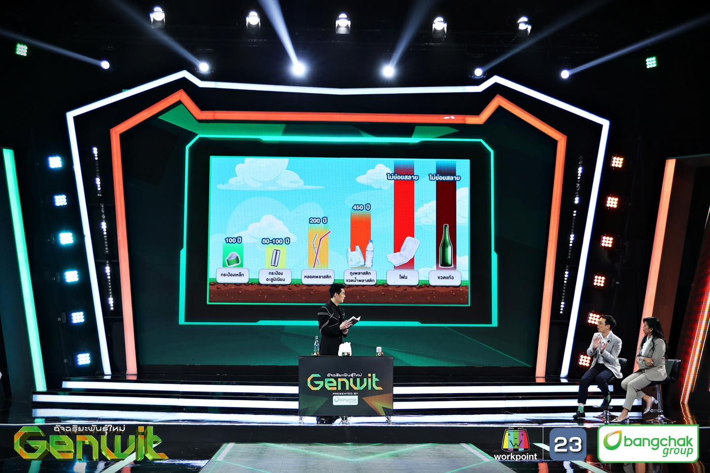 เกมแรกก็มันแล้ว... - Genwit อัจฉริยะพันธุ์ใหม่ | Facebook