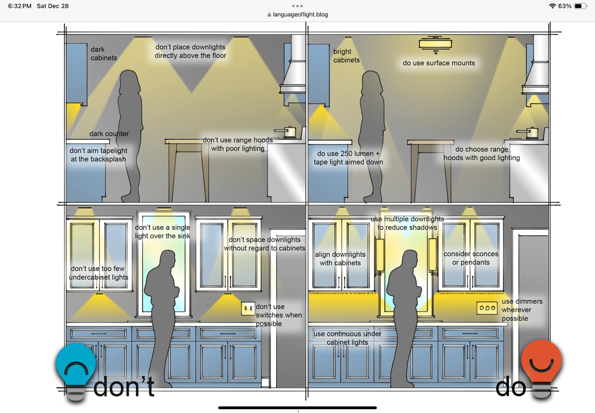 Can Light Spacing Kitchen: Optimize Your Cooking Space